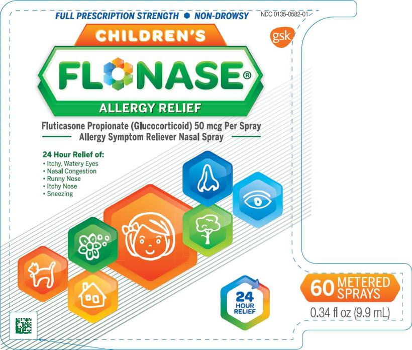 Flonase otc canada warnings